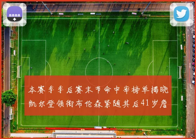 本赛季季后赛末节命中率榜单揭晓凯尔登领衔布伦森紧随其后41岁詹姆斯也在其中